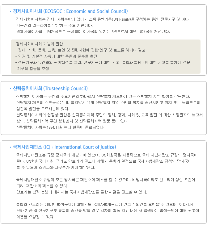 유엔 조직구성 이미지