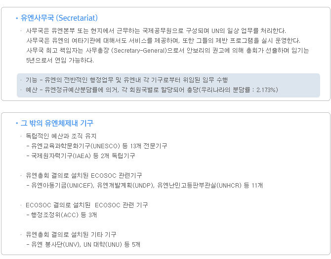 유엔 조직구성 이미지